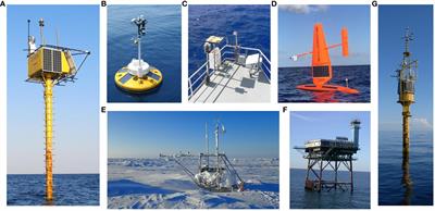 Ocean surface radiation measurement best practices
